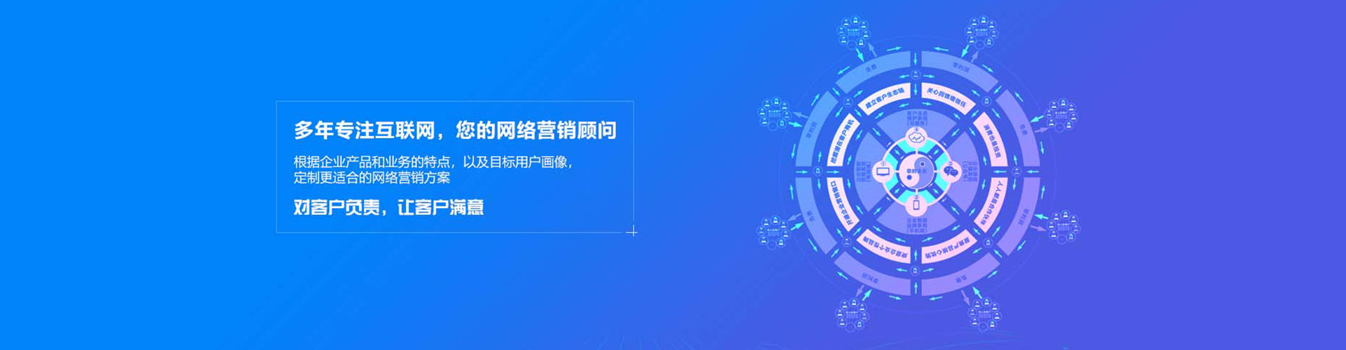 太仓sem广告